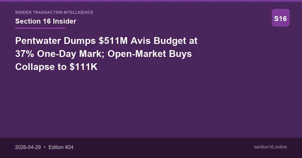 Pentwater Dumps $511M Avis Budget at 37% One-Day Mark; Open-Market Buys Collapse to $111K